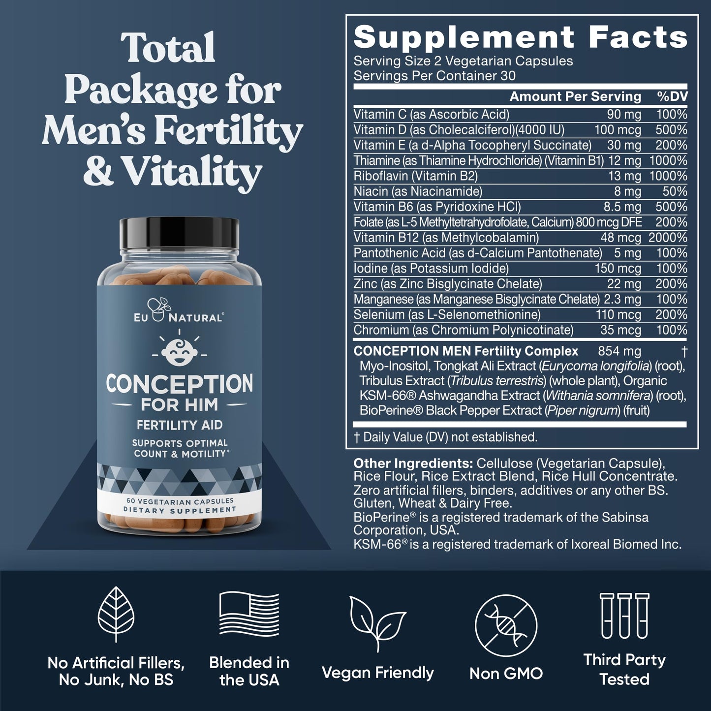 Conception Fertility Bundle for Her & Him โ 120 Count | Prenatal Vitamins