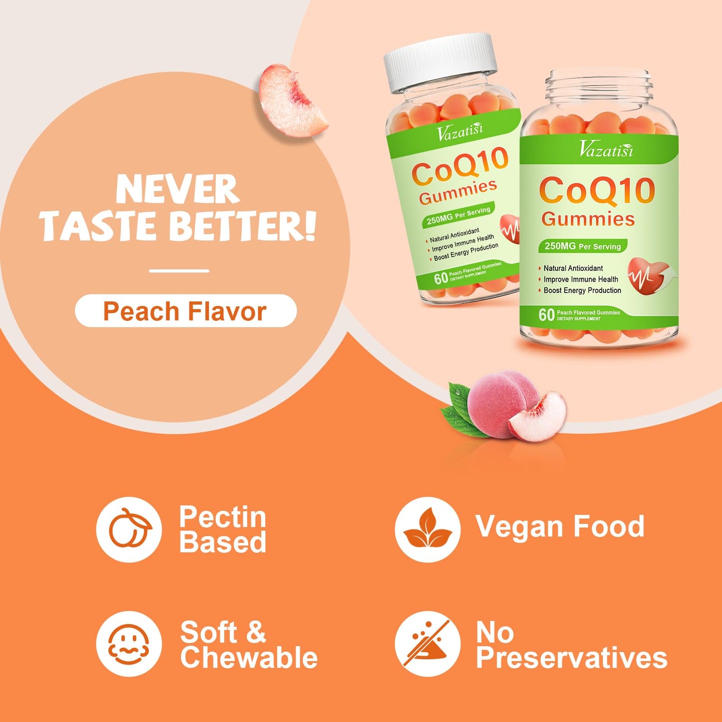 2 Pack CoQ10 Gummies 250 mg with Omega-3, Magnesium & Vitamin B12 β 120 Count
