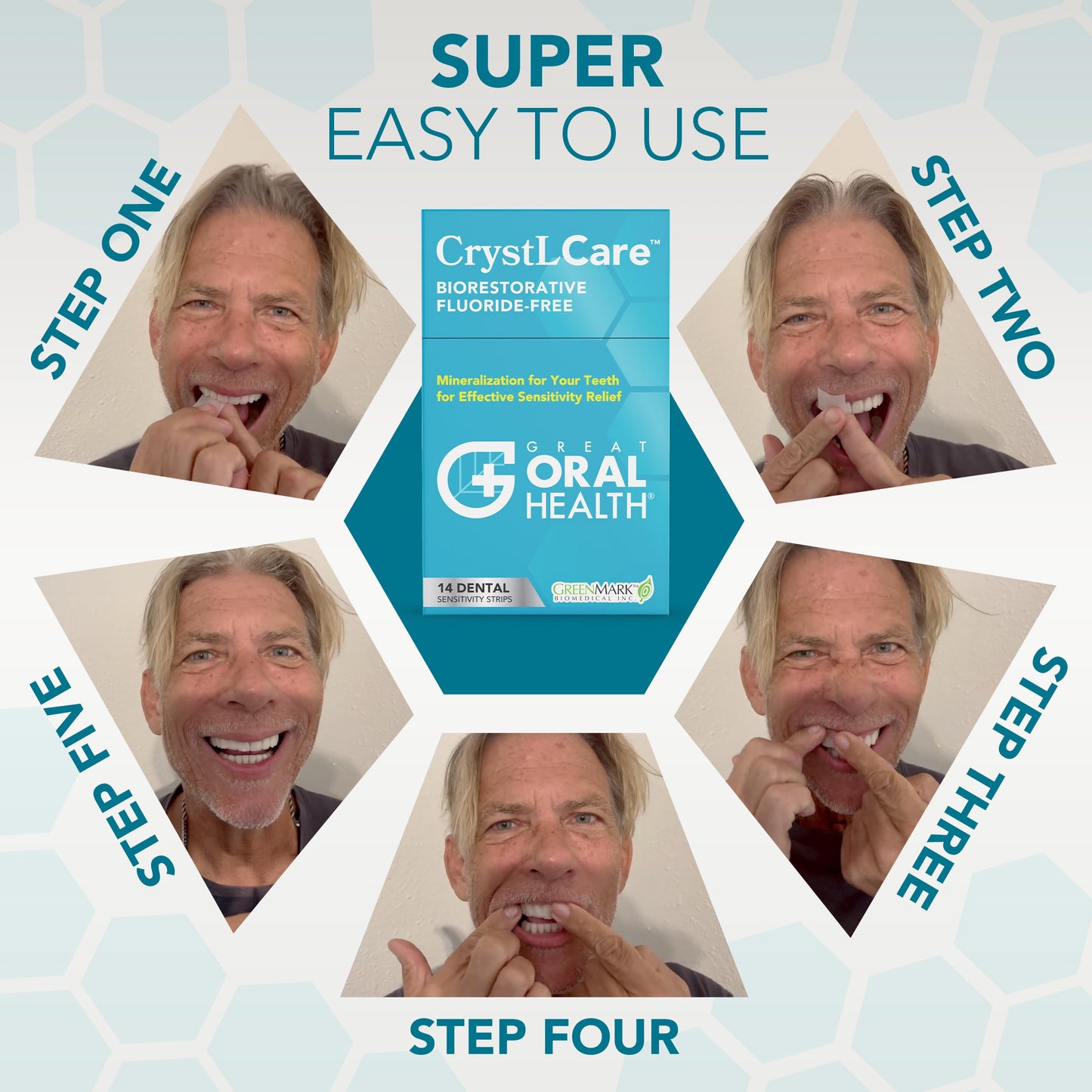 CrystLCare Tooth Sensitivity Strips โ Lasting Relief for Adults & Kids | Enamel Remineralization (14 Count)