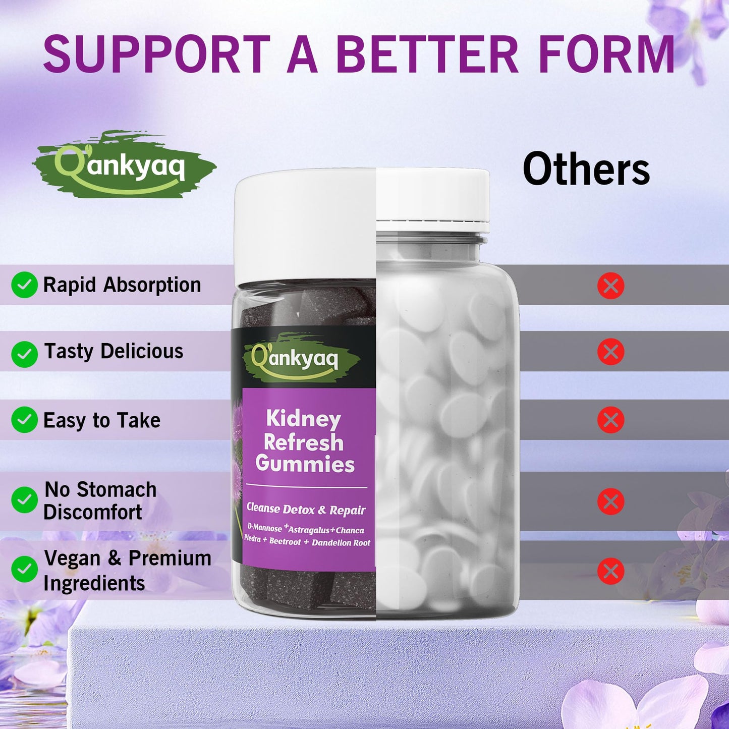 D-Mannose Gummies for Women โ Kidney Cleanse & Urinary Health (60 ct)