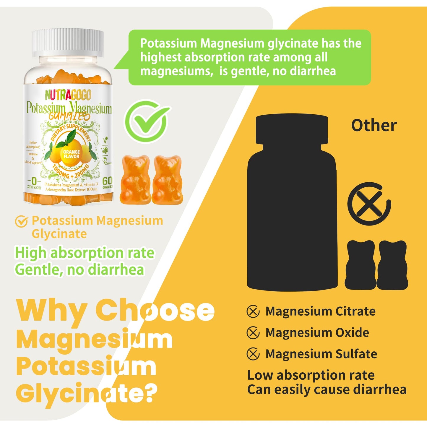 Potassium Magnesium Gummies with Ashwagandha โ Sugar-Free, 120 Gummies | Magnesium Glycinate, D3, B6