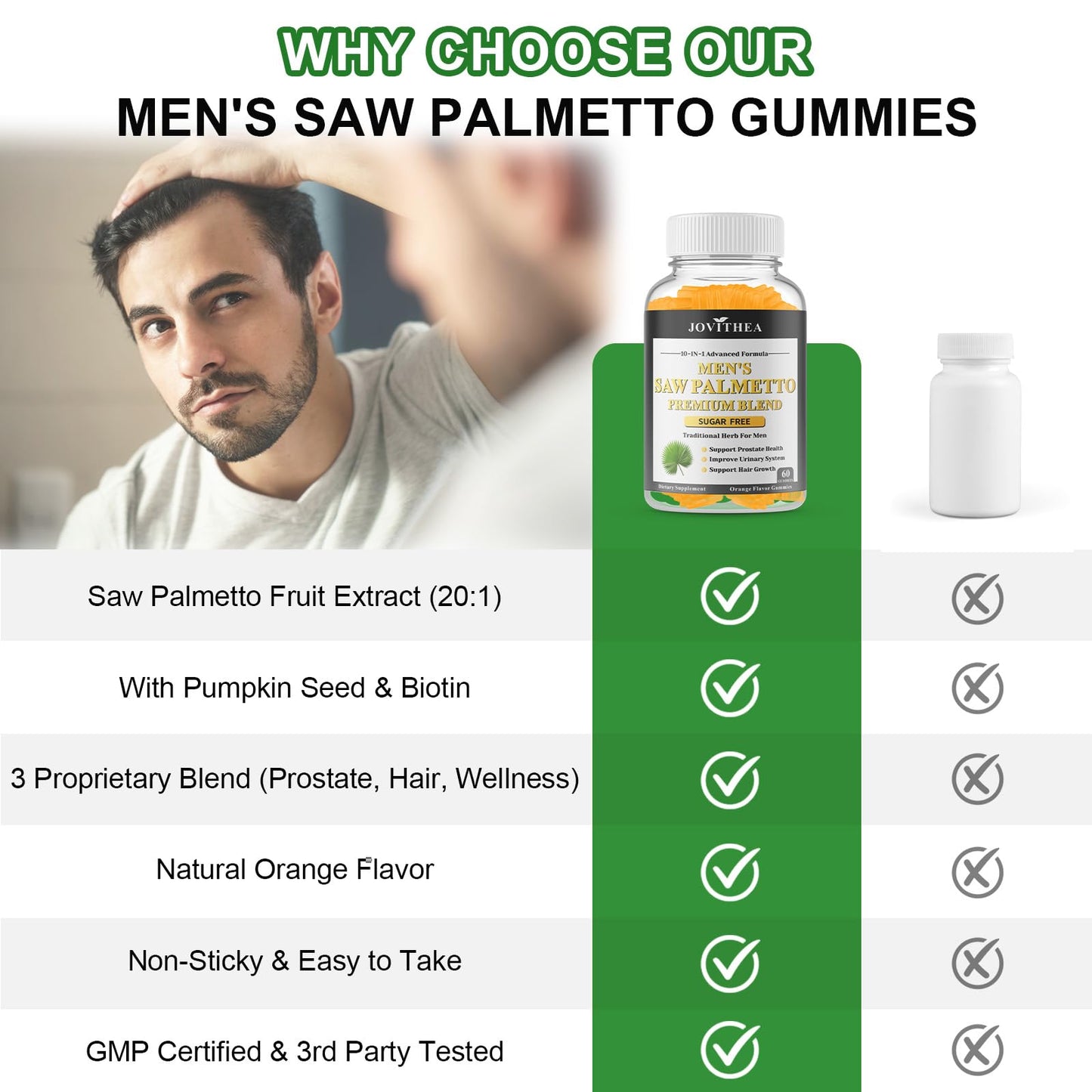 2 Pack Saw Palmetto Gummies for Men โ DHT Blocker, Prostate Health & Hair Support, 120ct