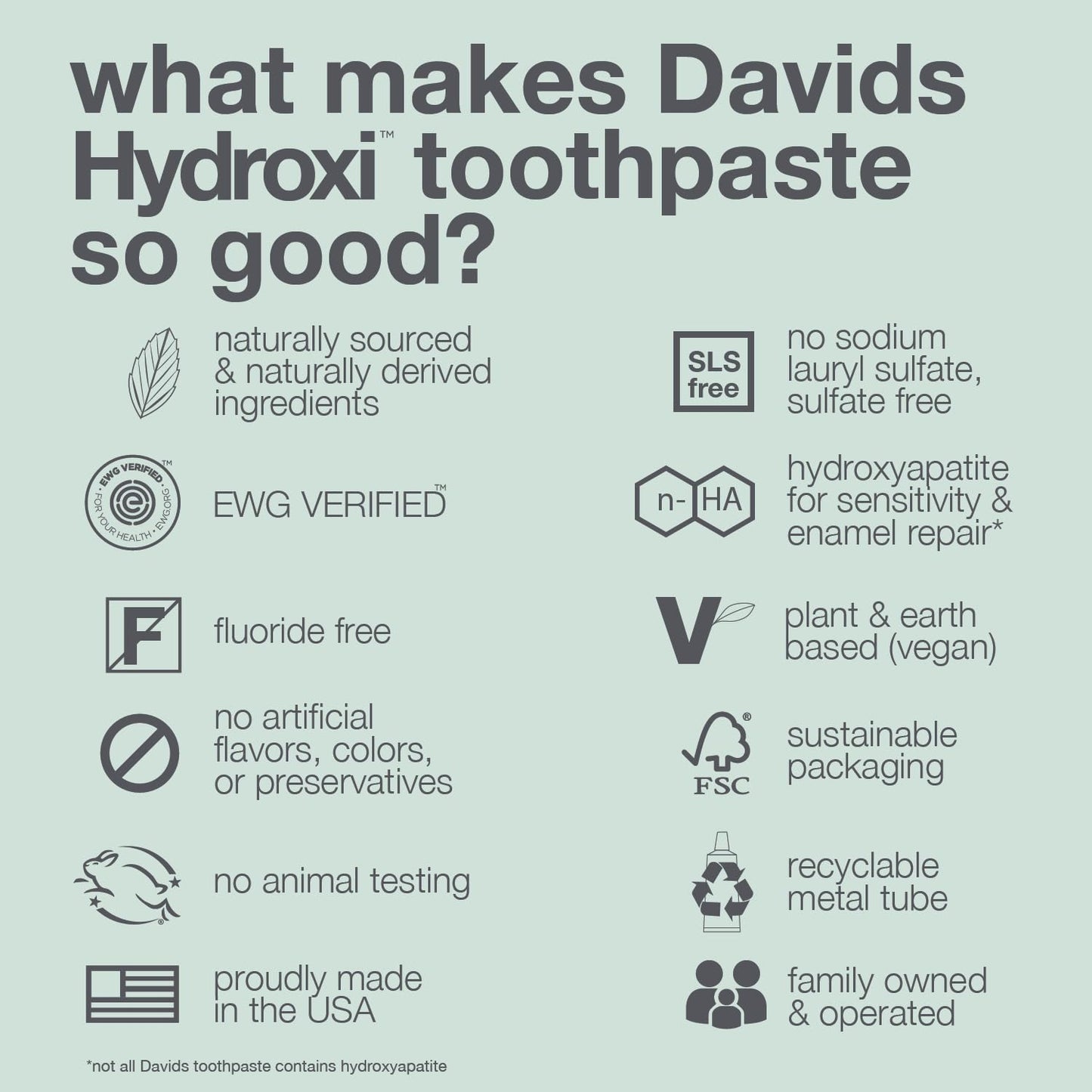 Davids Nano Hydroxyapatite Toothpaste โ Fluoride Free, Travel Size 1.75oz, Sensitive Relief | Made in USA