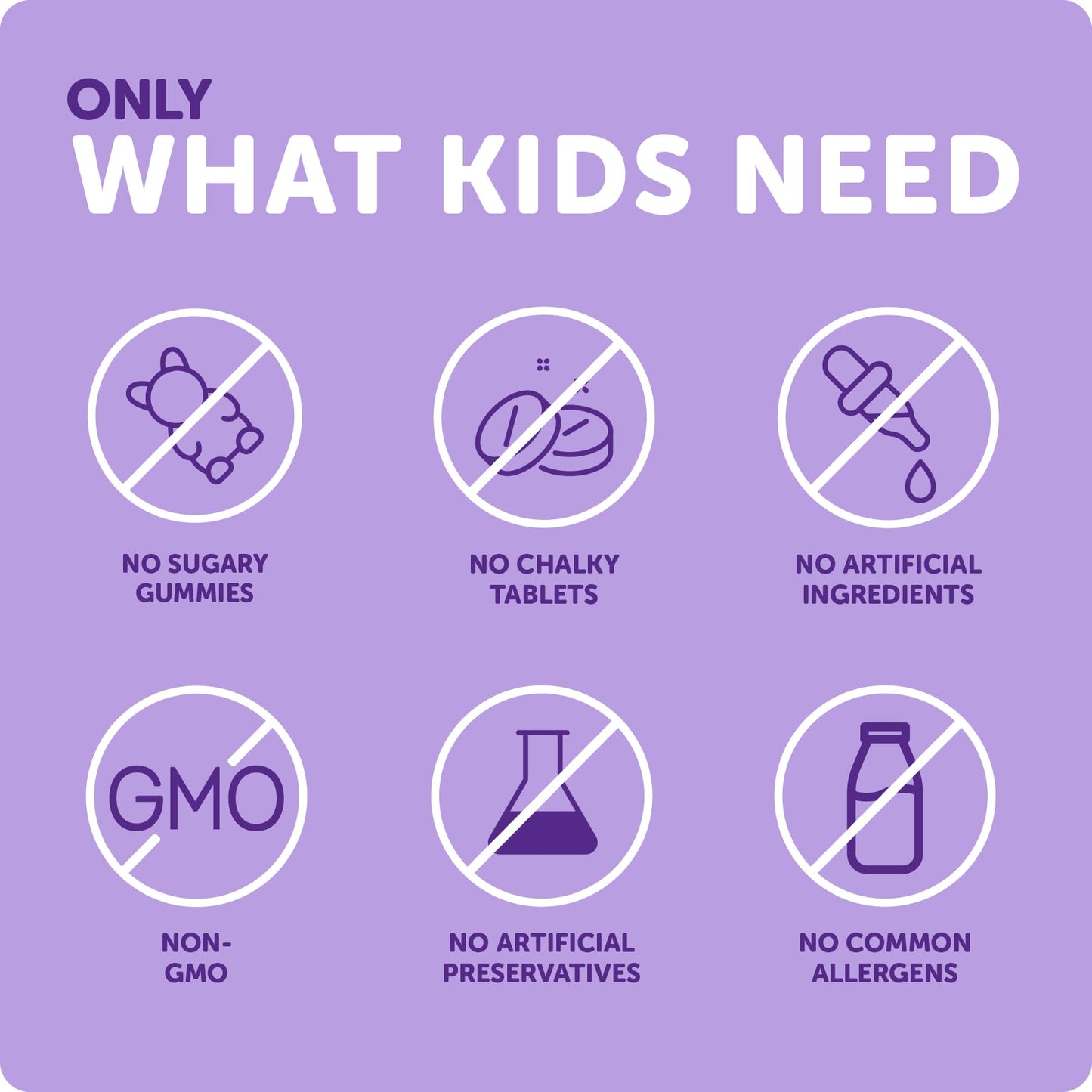 Ddrops Kids Booster 600IU | Daily Vitamin D for Kids โ Strong Bones & Immunity