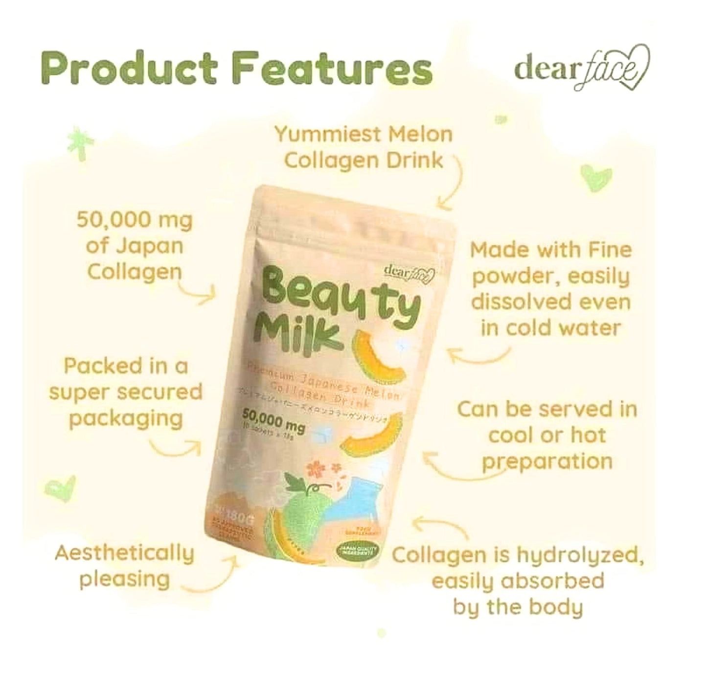 Dear Face Beauty Milk Japanese Collagen MELON Drink โ 50,000 mg Hydrolyzed Collagen, 6.3 oz