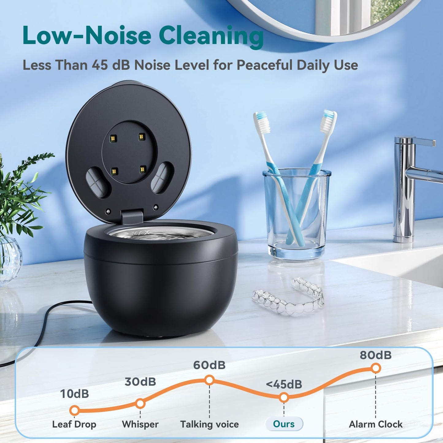 Dental Ultrasonic Retainer Cleaner โ 45kHz, 200ml, 4 Modes