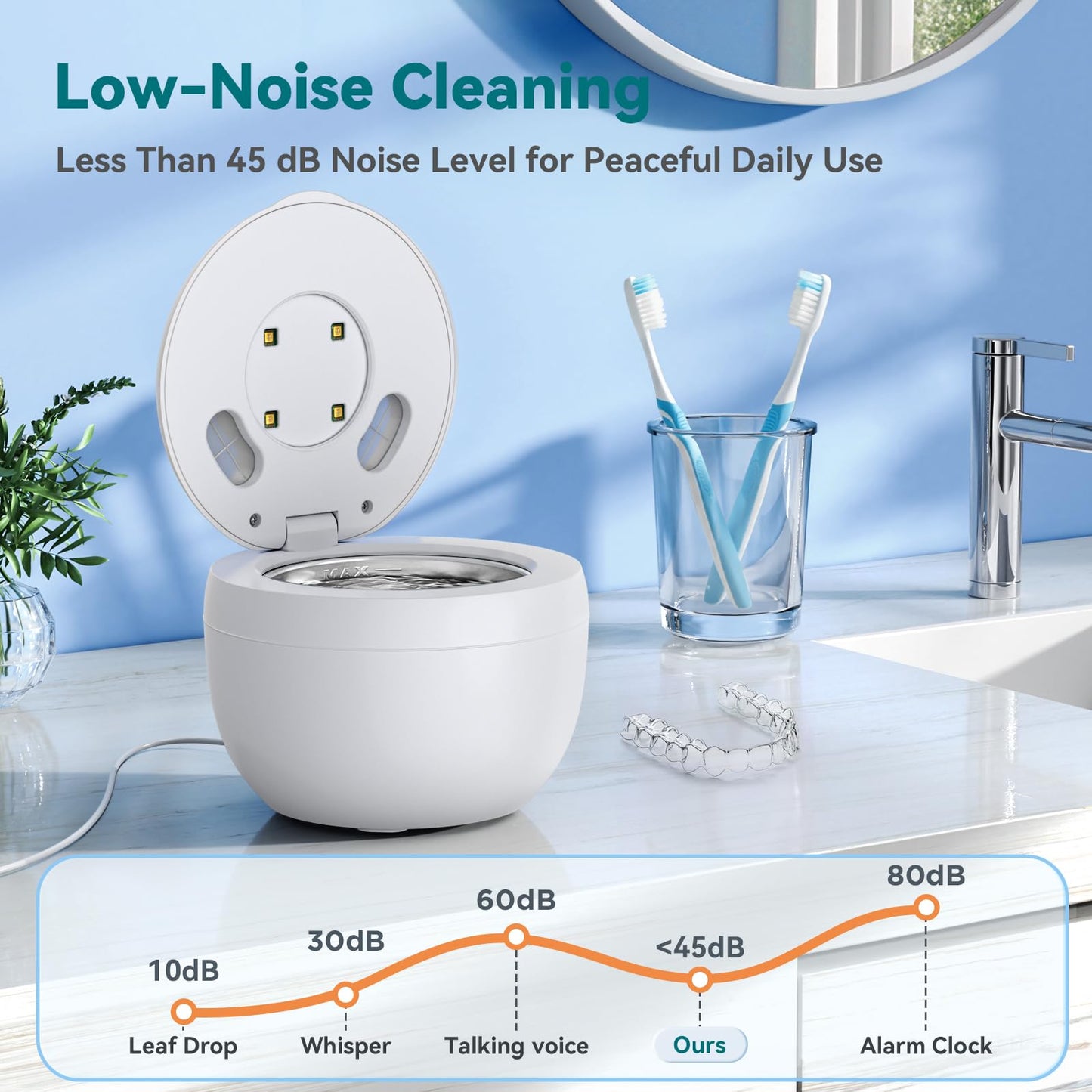 Dental Ultrasonic Retainer Cleaner โ 45kHz, 4 Modes, UV-C, 200ml Tank