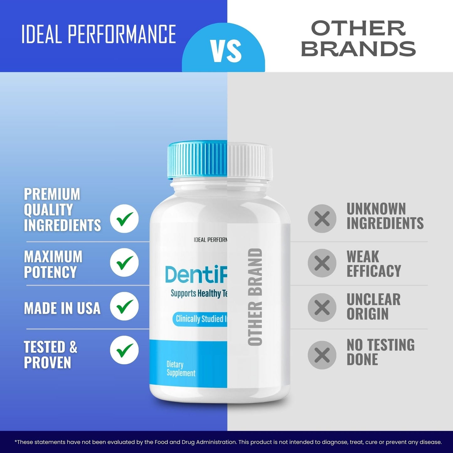 Dentipure Capsules โ Advanced Oral Probiotics for Healthy Teeth & Gums (60 Capsules)