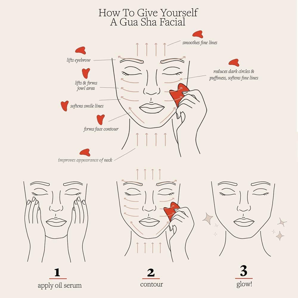 Ditind Gua Sha โ Stainless Steel Gua Sha Tool for Facial & Body Spa