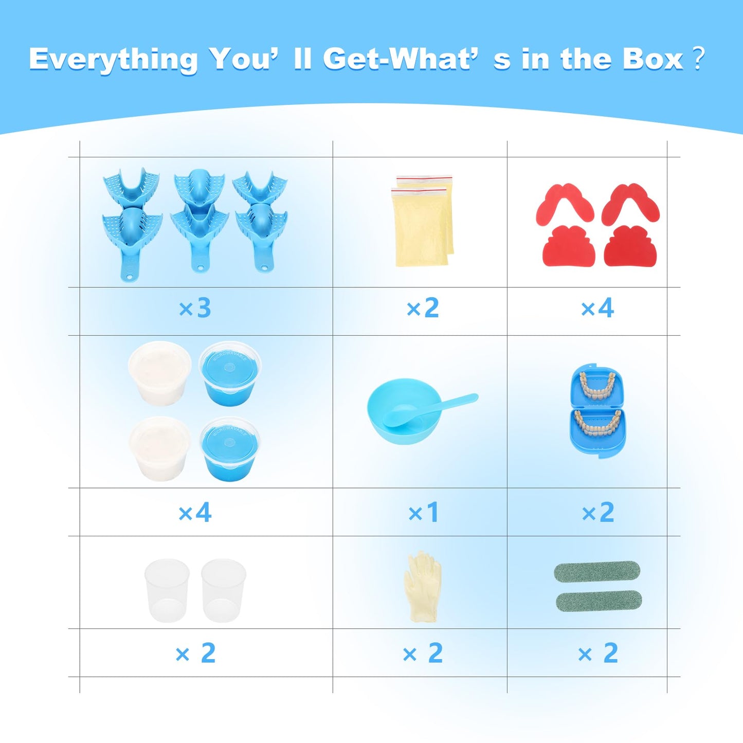 DIY Oral Care Kit at Home โ 2 Full Custom Smile Sets