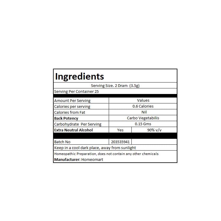 Carbo Vegetabilis 30C Homeopathy Pellets โ Pack of 3 | HomeoMart