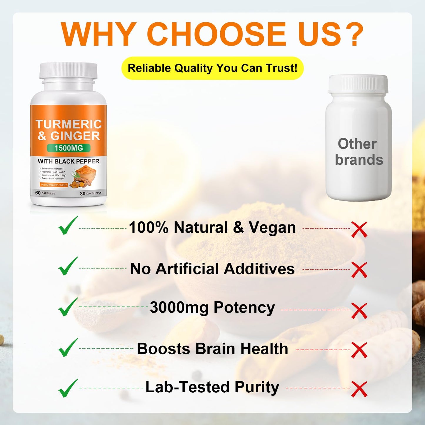 Turmeric & Ginger 1500mg โ Curcumin with BioPerine for Joint Pain