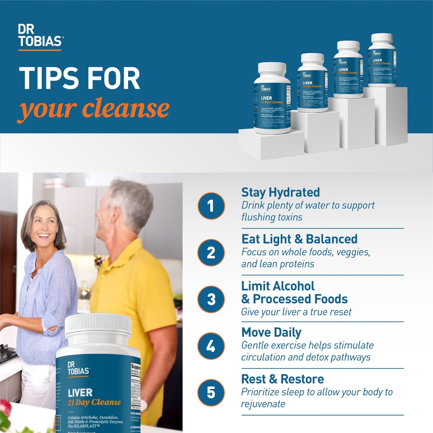Dr. Tobias Liver 21 Day Cleanse โ Herbal Detox (Milk Thistle & Artichoke) 63 Veg Caps