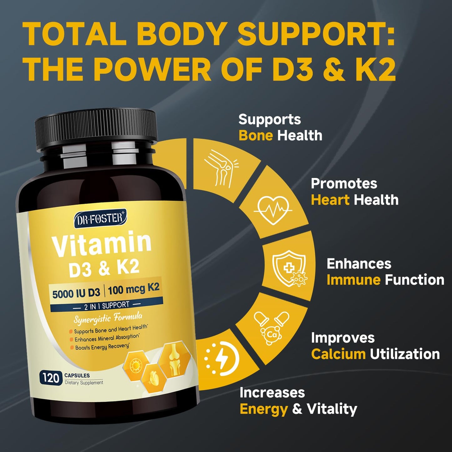 DRFOSTER Vitamin D3 & K2 โ High-Potency D3 125mcg + MK-7 100mcg for Bone, Heart & Immune Support