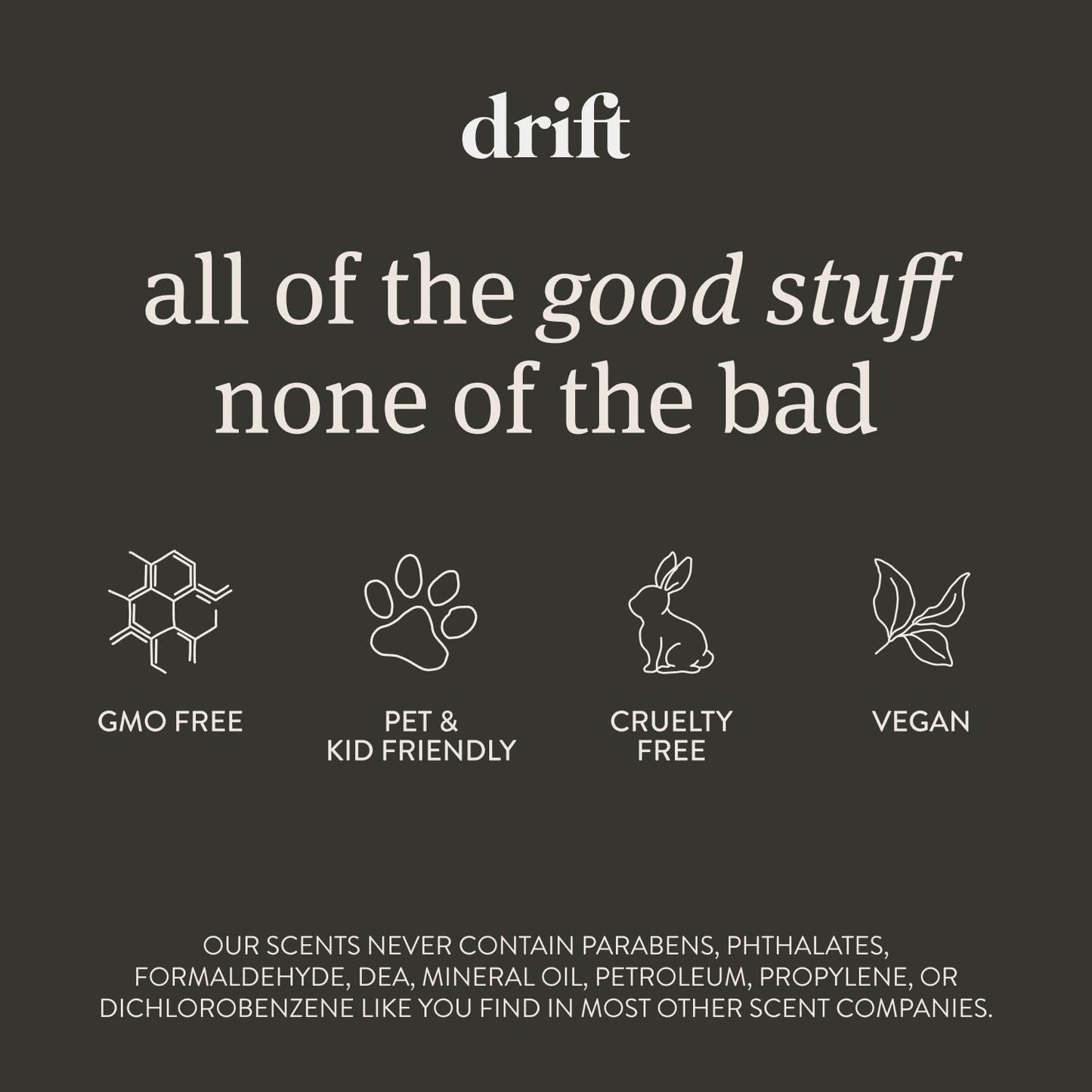 Drift Amber Scented Candle โ 10.5 oz | 60 Day Burn Time | Home Decor Fragrance