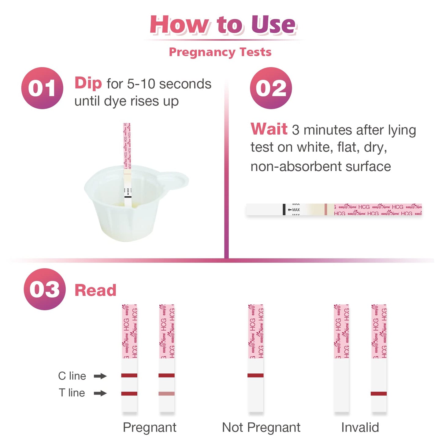 Easy@Home Ovulation Test Kit โ 50 LH Strips, 20 Pregnancy Tests, Basal Thermometer