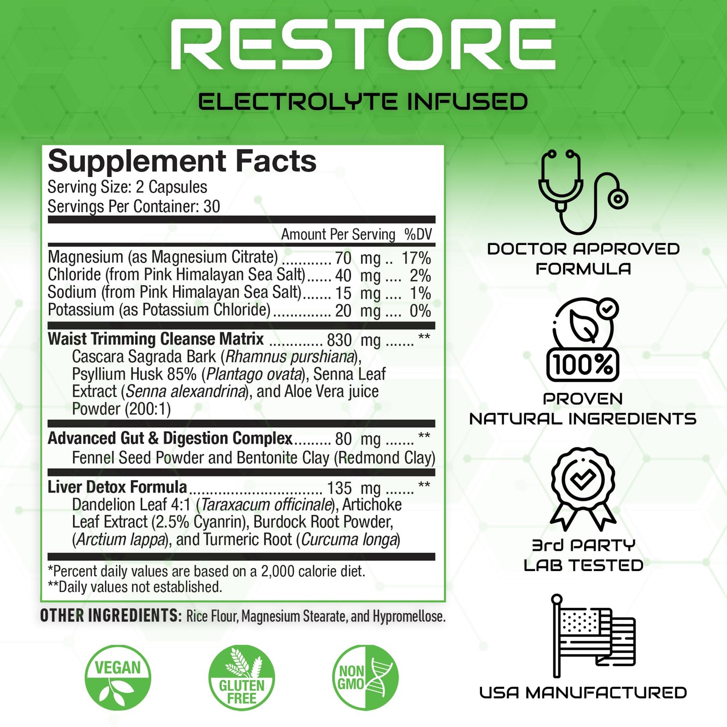 Restore 2-in-1 Colon Cleanse & Detox with Psyllium โ Digestive Support