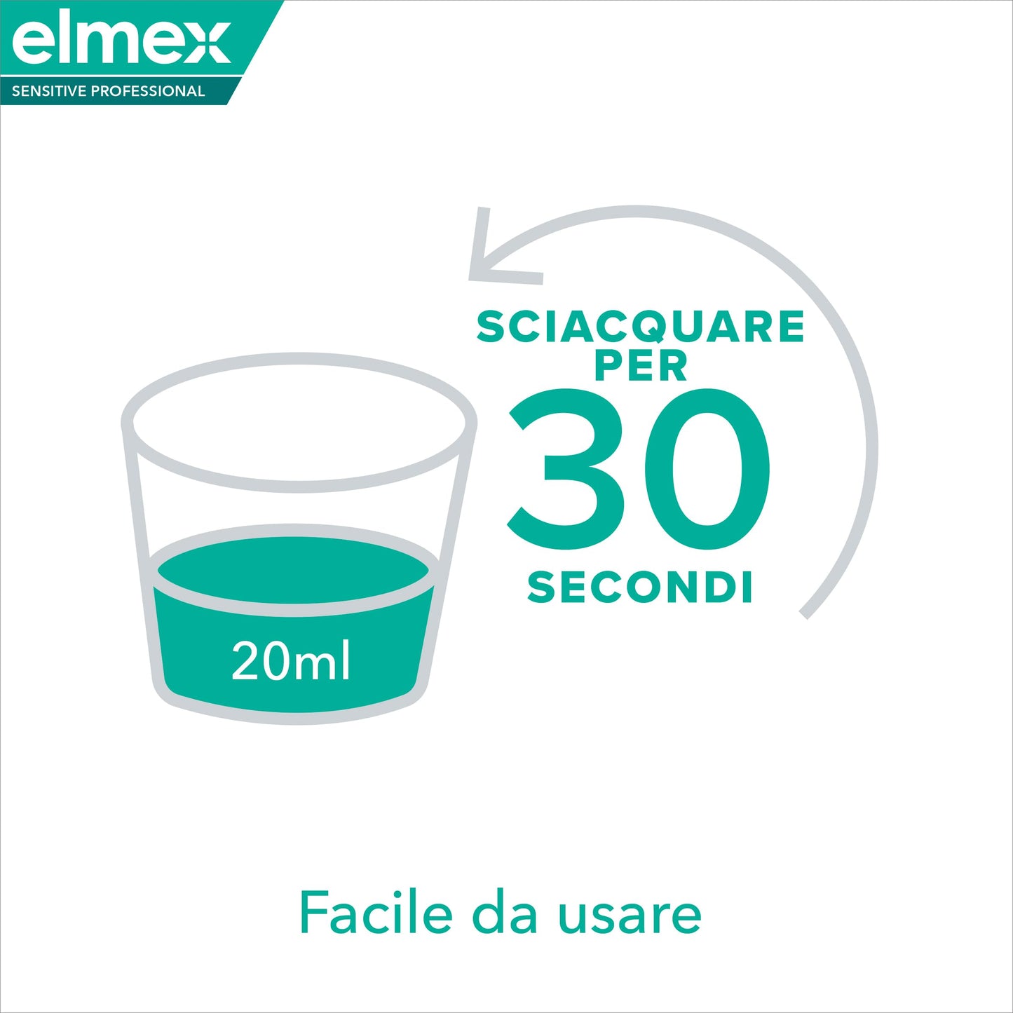 Elmex Sensitive Plus Mouthwash 400ml โ Relief from Tooth Sensitivity & Enamel Protection