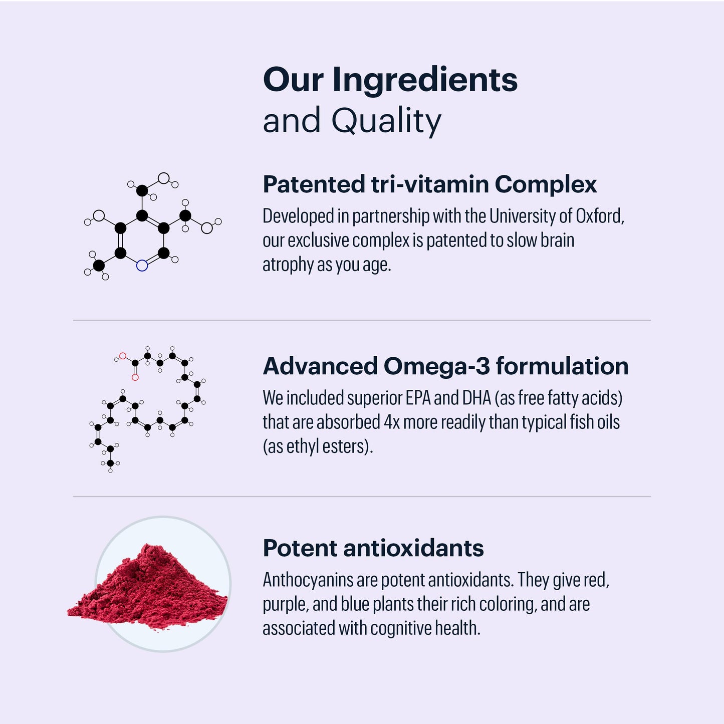 ELY-SIUM Matter β Brain Health & Memory Support | Omega-3 DHA, 30 Servings