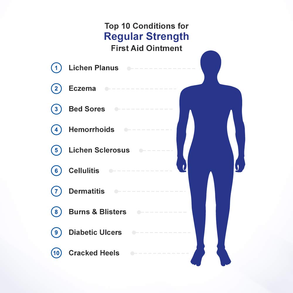 emuaid Ointment for Eczema & Psoriasis Relief – 16oz, Steroid-Free, Chemical-Free