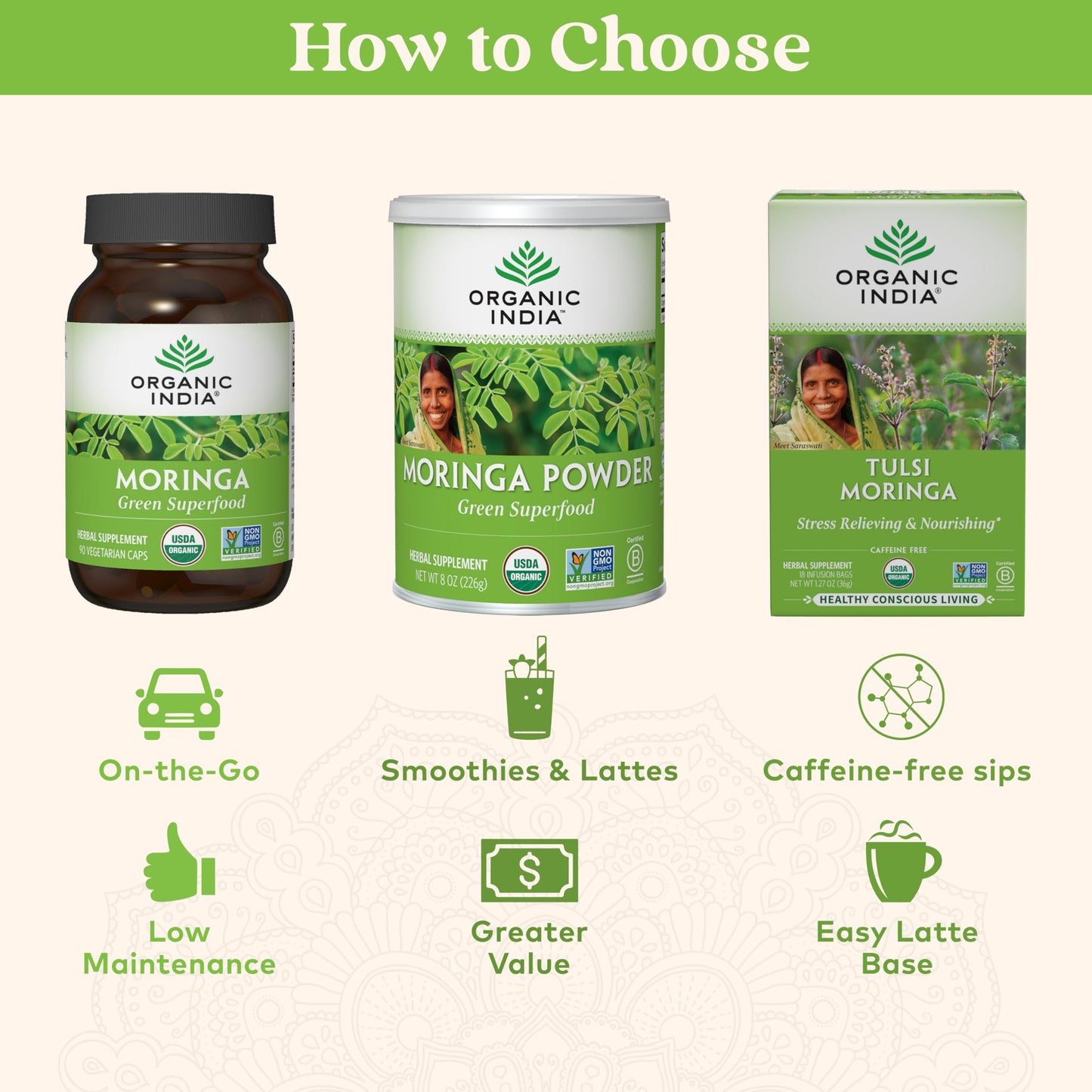 Organic India Moringa Capsules Organic โ Green Superfood, Vegan, Gluten-Free | 90 Capsules