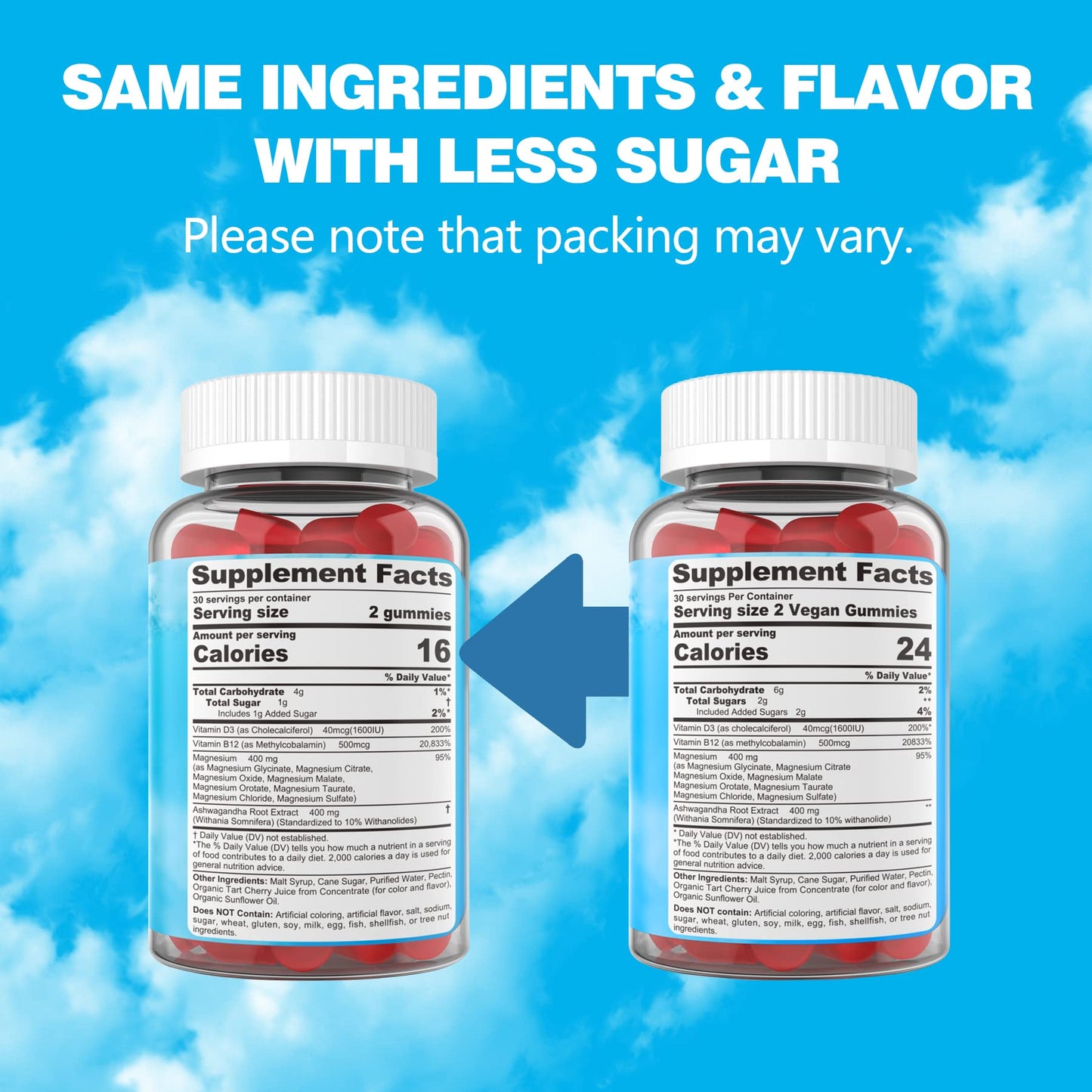 EnvyCure Magnesium Complex Gummies 400mg β 8 Forms + Ashwagandha, D3 & B12 | Vegan 120ct