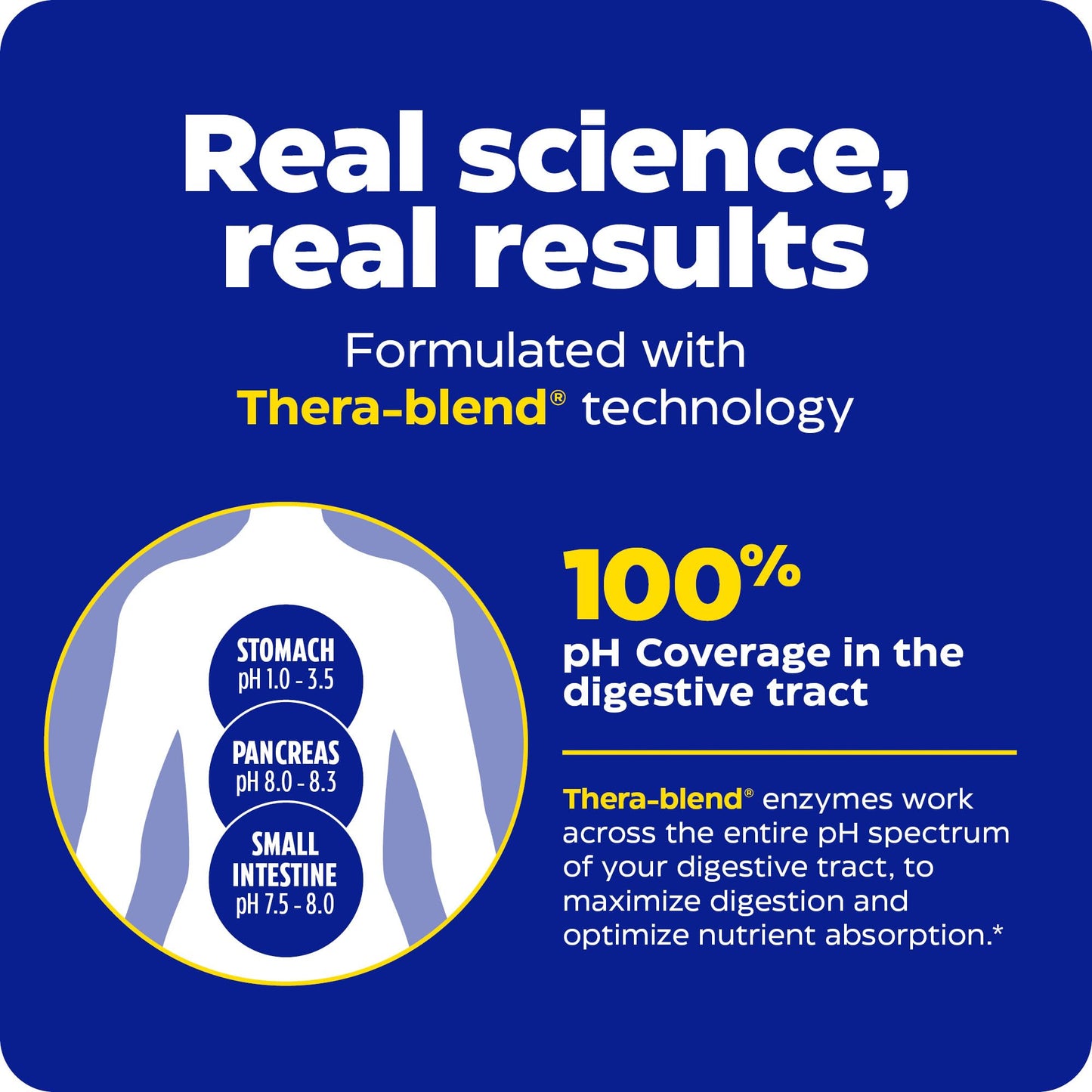 Enzymedica Chewable Acid Soothe - Heartburn & Indigestion Relief, 30 Count