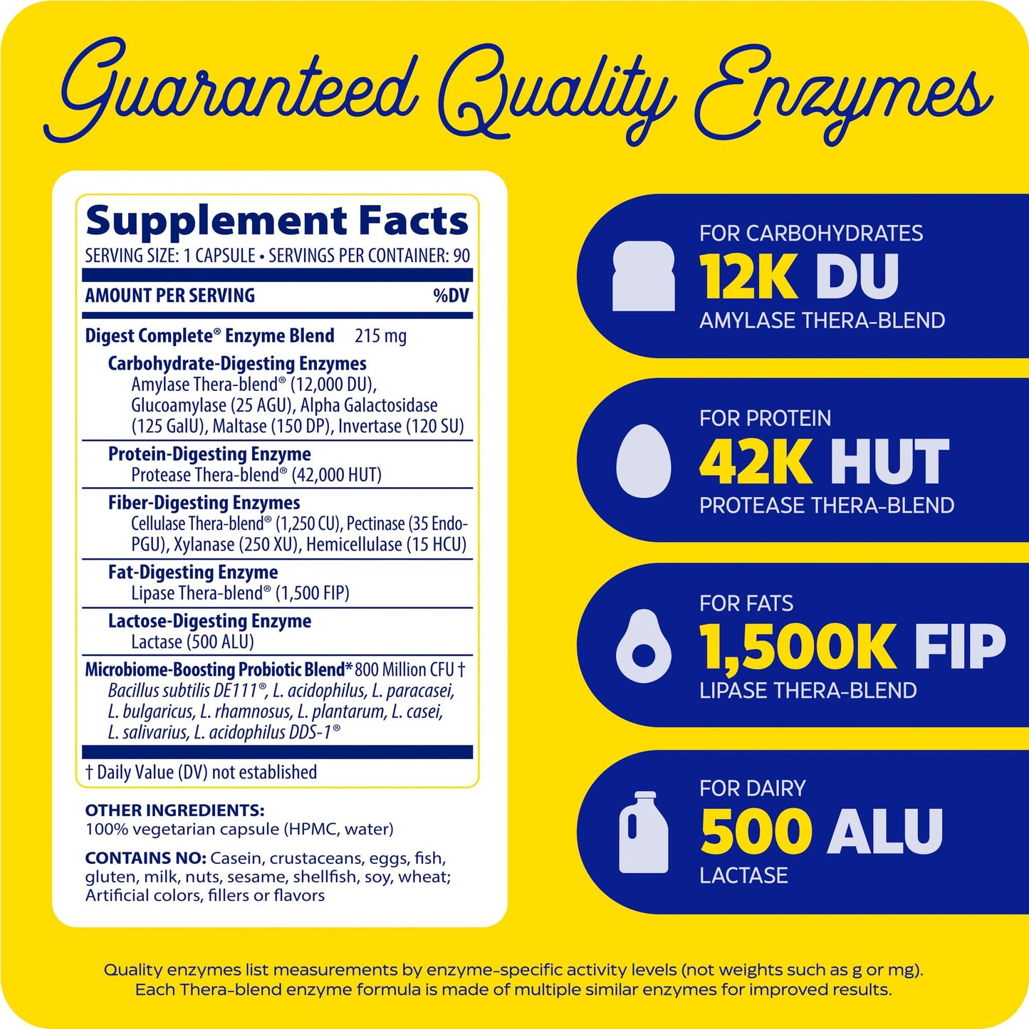 Enzymedica Digest Complete + Probiotics โ Full-Range Enzymes + 800M CFU per Capsule (90 Capsules)