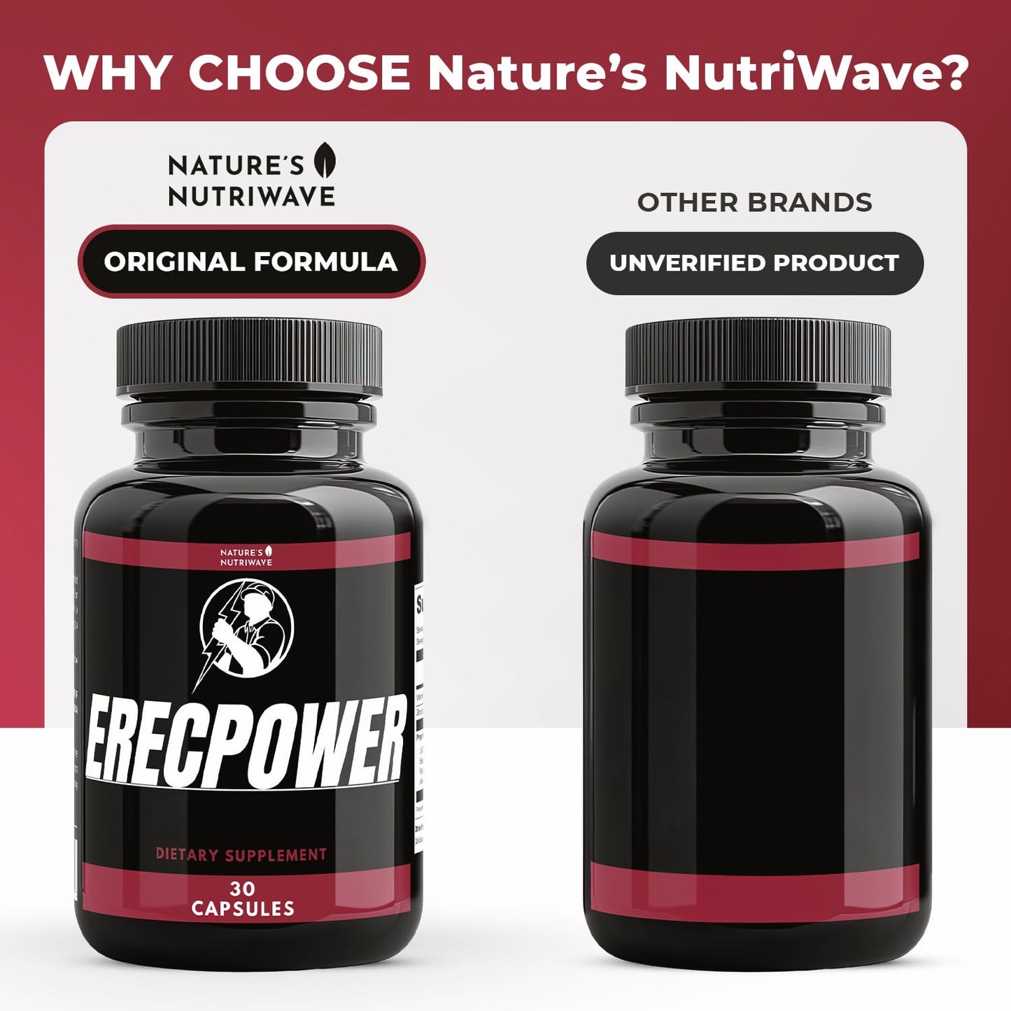 Nature's NutriWave ErecPower - 100% Natural Men's Wellness (30 Capsules) - Made in USA