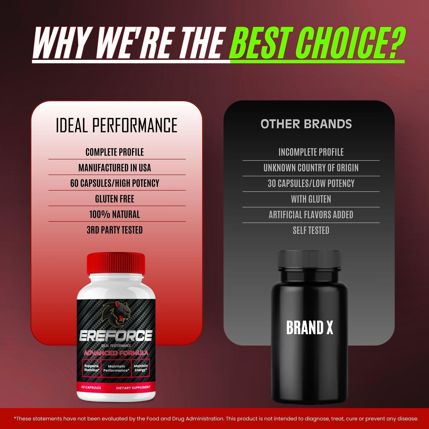 Ereforce Capsules - Official Men's Supplement for Maximum Strength