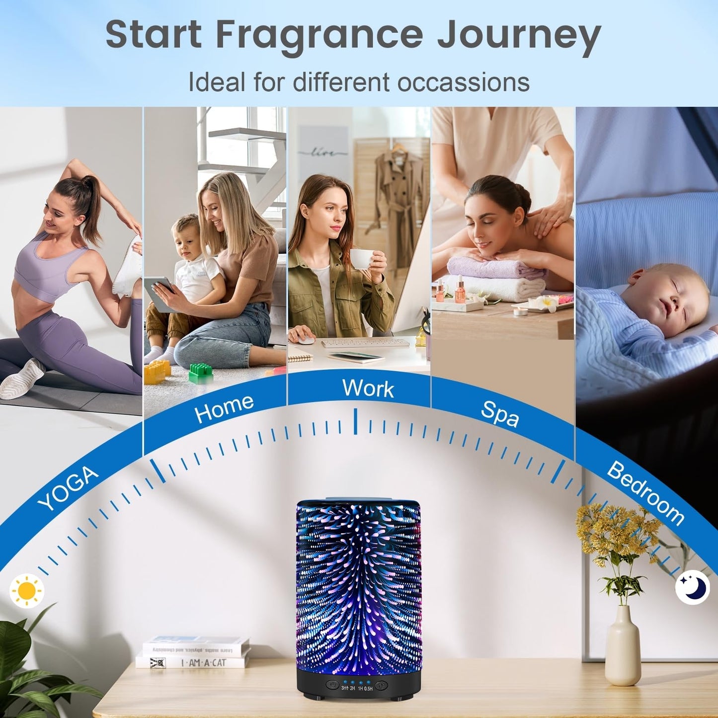 Essential Oil Diffuser 120ml Glass โ 7 Color Lights, Auto Shut-Off, 4 Timers