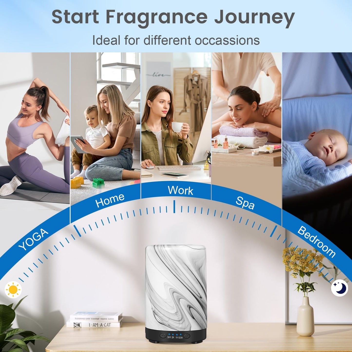 Glass Essential Oil Diffuser 120ml โ Gray Wave, 7-Color Lights, Auto Shut-Off, 4 Timers