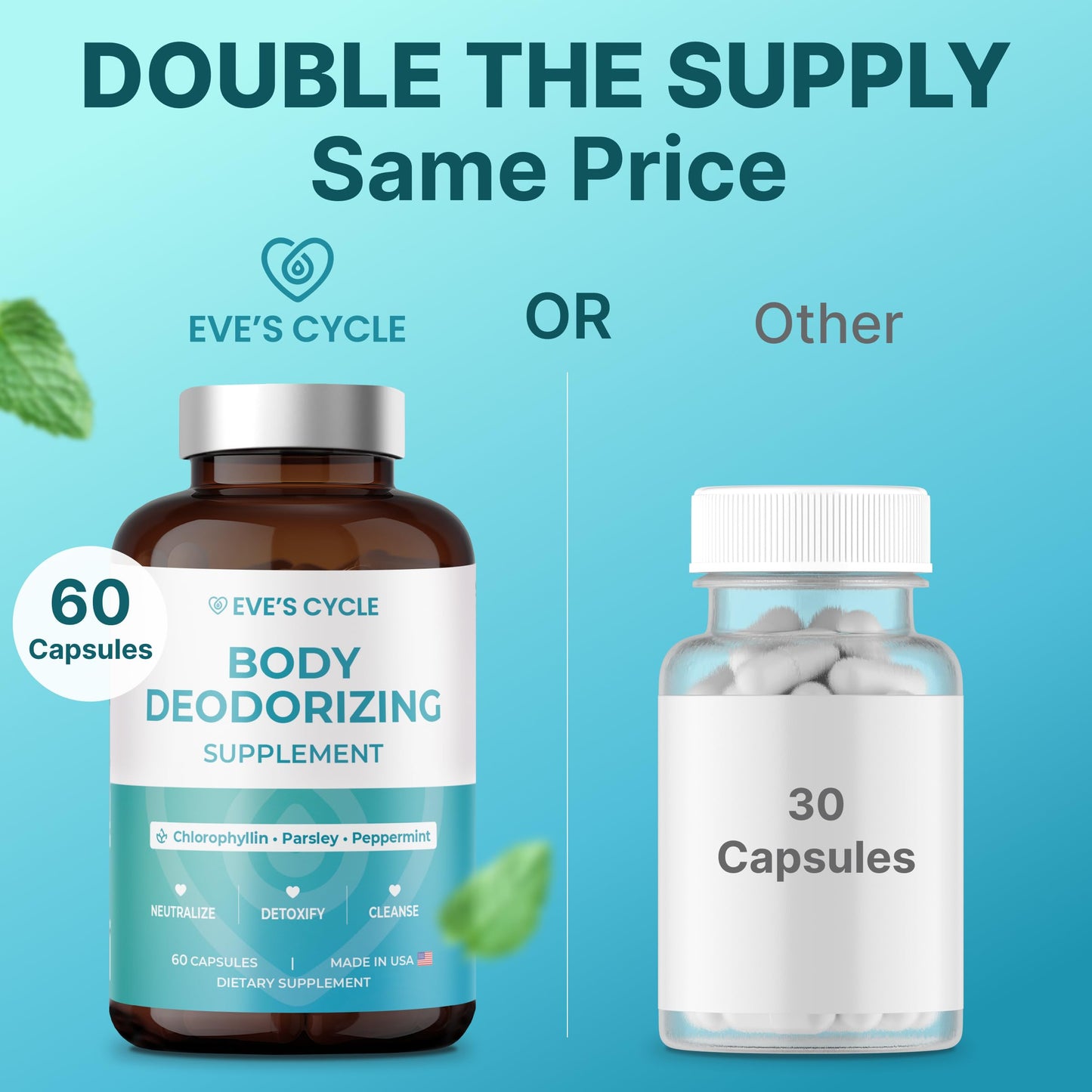 Body Deodorizing Supplement โ Internal Chlorophyllin Capsules (Vegan, Made in USA)