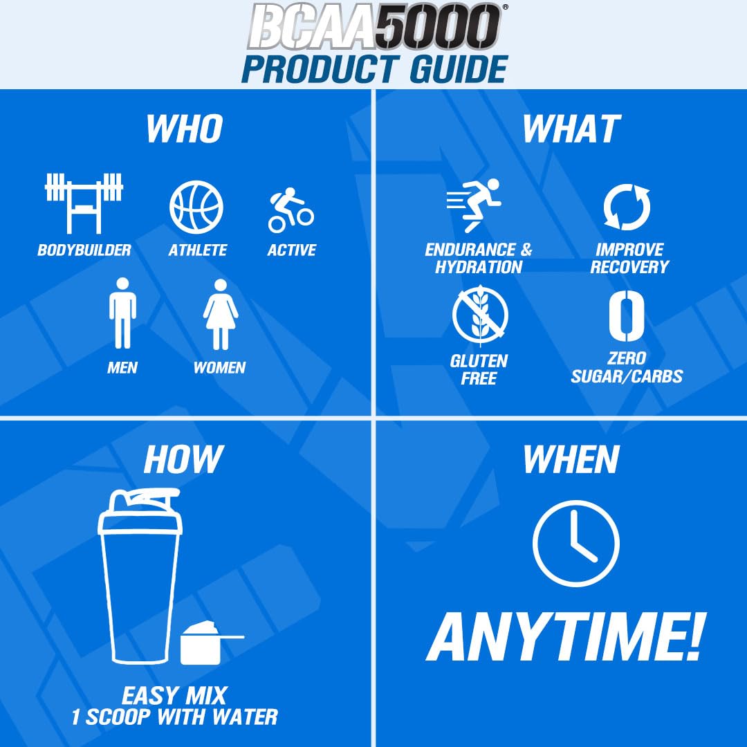 EVL BCAAs โ 5g BCAA 2:1:1, Post-Workout Recovery, Stim-Free Pre-Workout (Blue Raz)