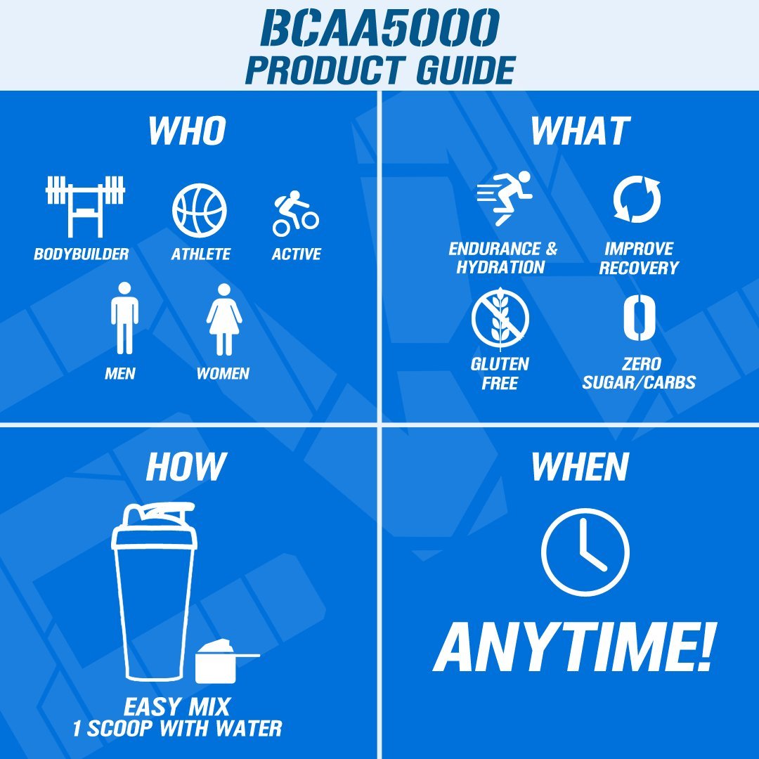 EVL BCAAs Amino Acids Powder โ 5g BCAA, Post-Workout & Stim-Free Pre-Workout (Rocket Pop)