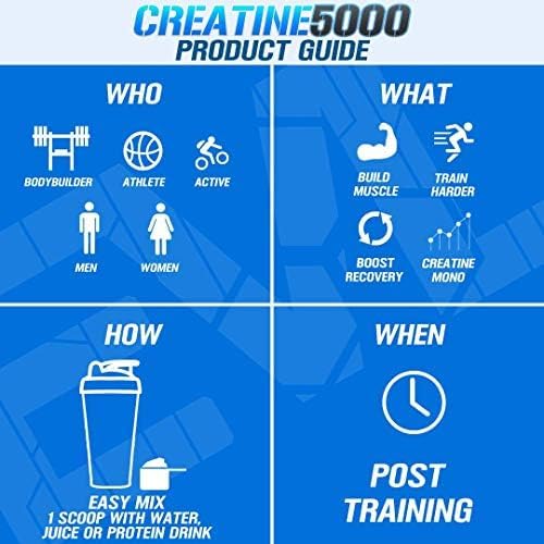 EVL Creatine5000 โ 5g Creatine Monohydrate, 60 Servings, Unflavored
