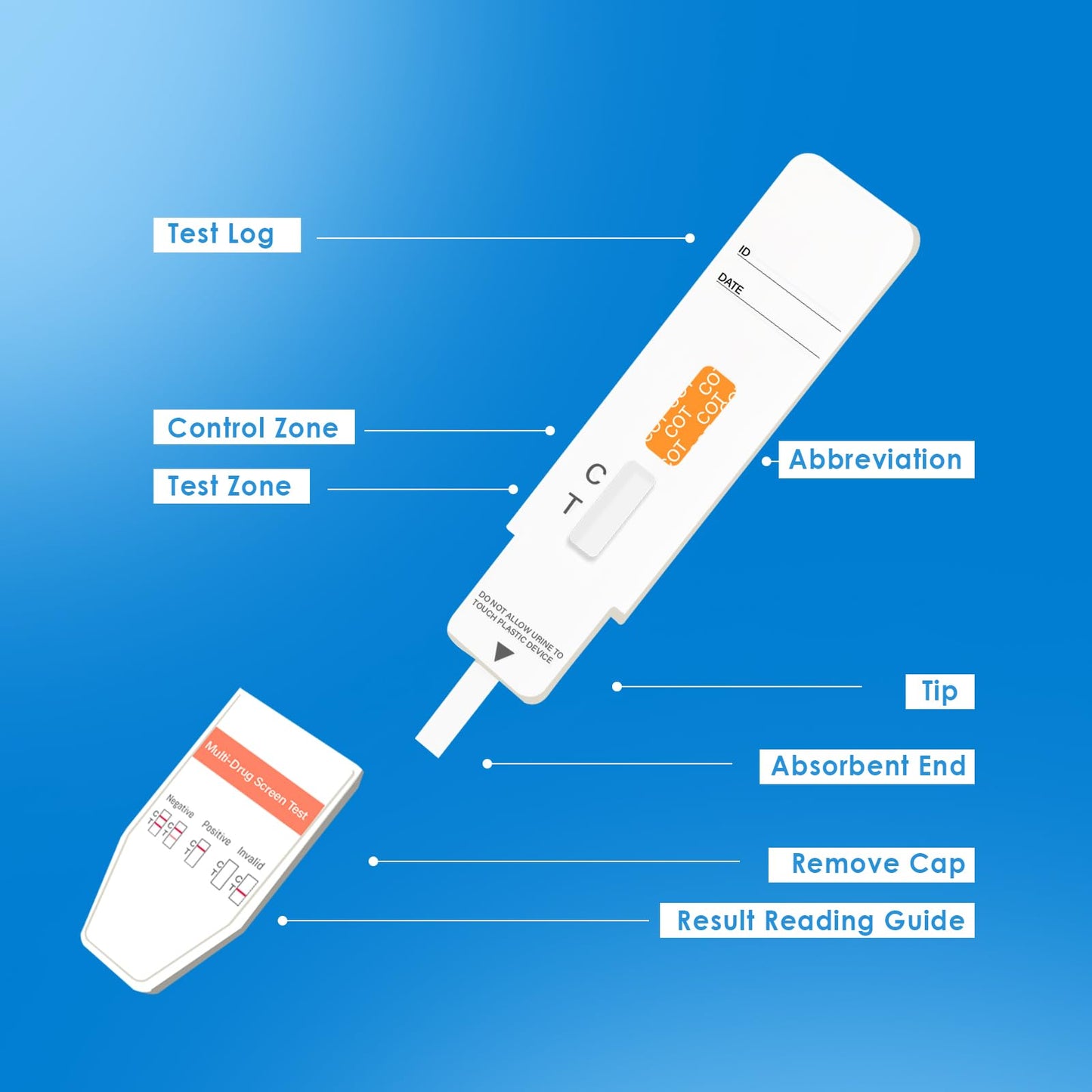 10 Pack Nicotine Testing Kit: Cotinine Urine Test at Home โ Instant, Accurate & Easy to Use