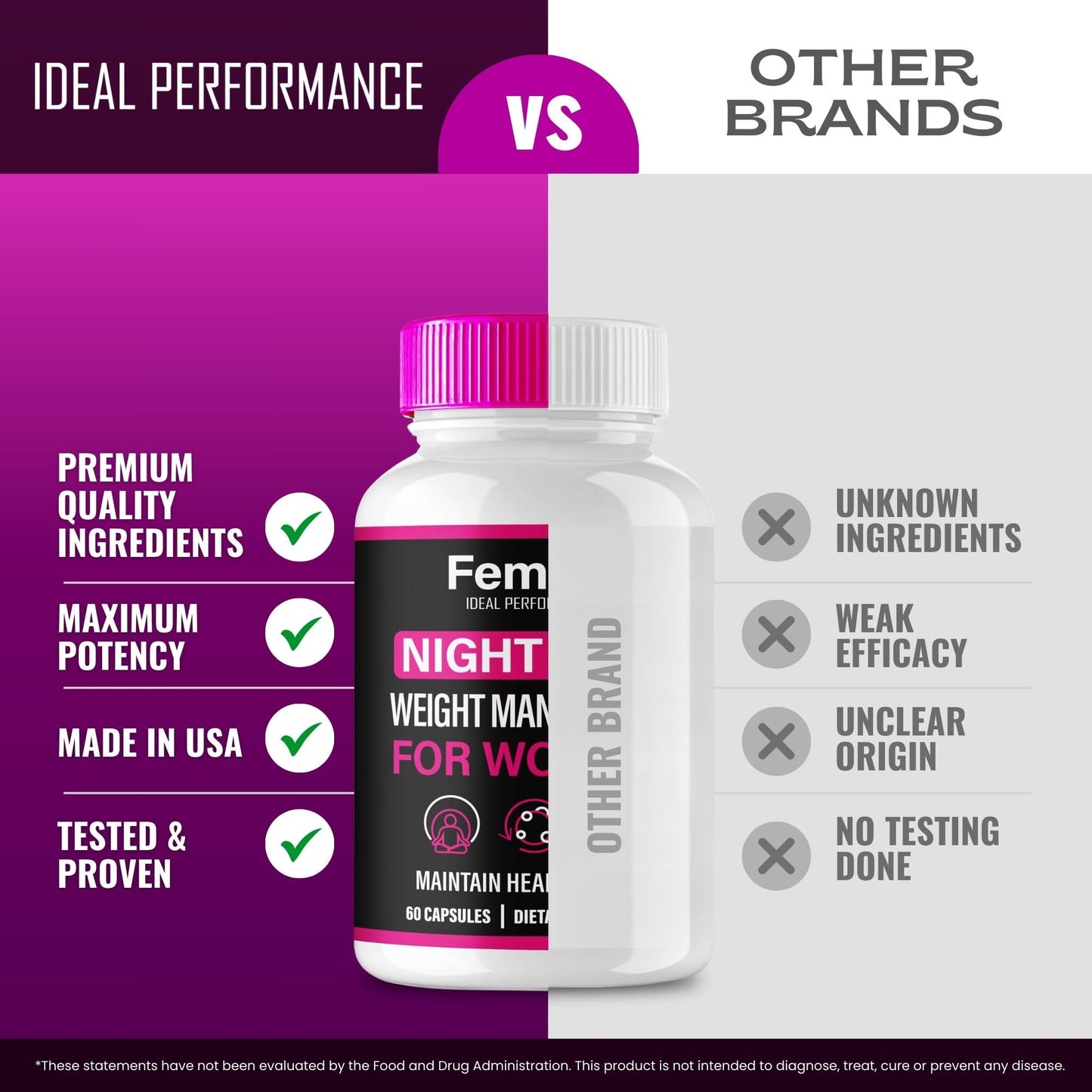 Femina Nighttime Capsules for Women โ Premium Night Time Pills (2 Pack) | All Natural Keto Pastillas Reviews