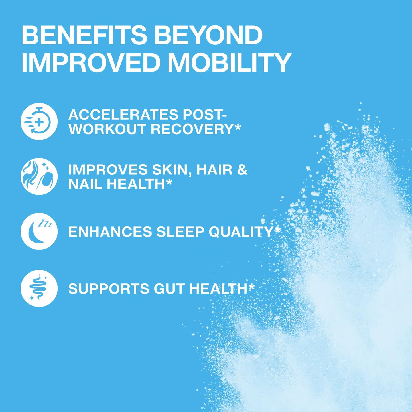 Fernes Mobility Collagen Peptides Powder โ Acti-Joint with Glucosamine, Chondroitin & Hyaluronic Acid + Liposomal Vitamin C | Grass-Fed Type I & III | 56 Servings