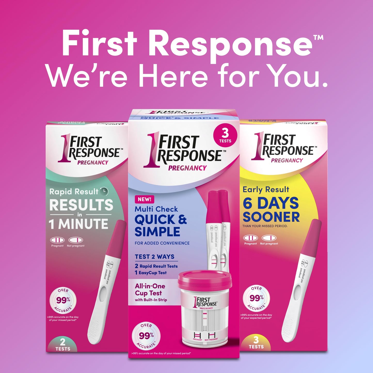 First Response Multi Check Quick & Simple Pregnancy Test Kit โ 1 EasyCup & 2 Rapid Result Tests