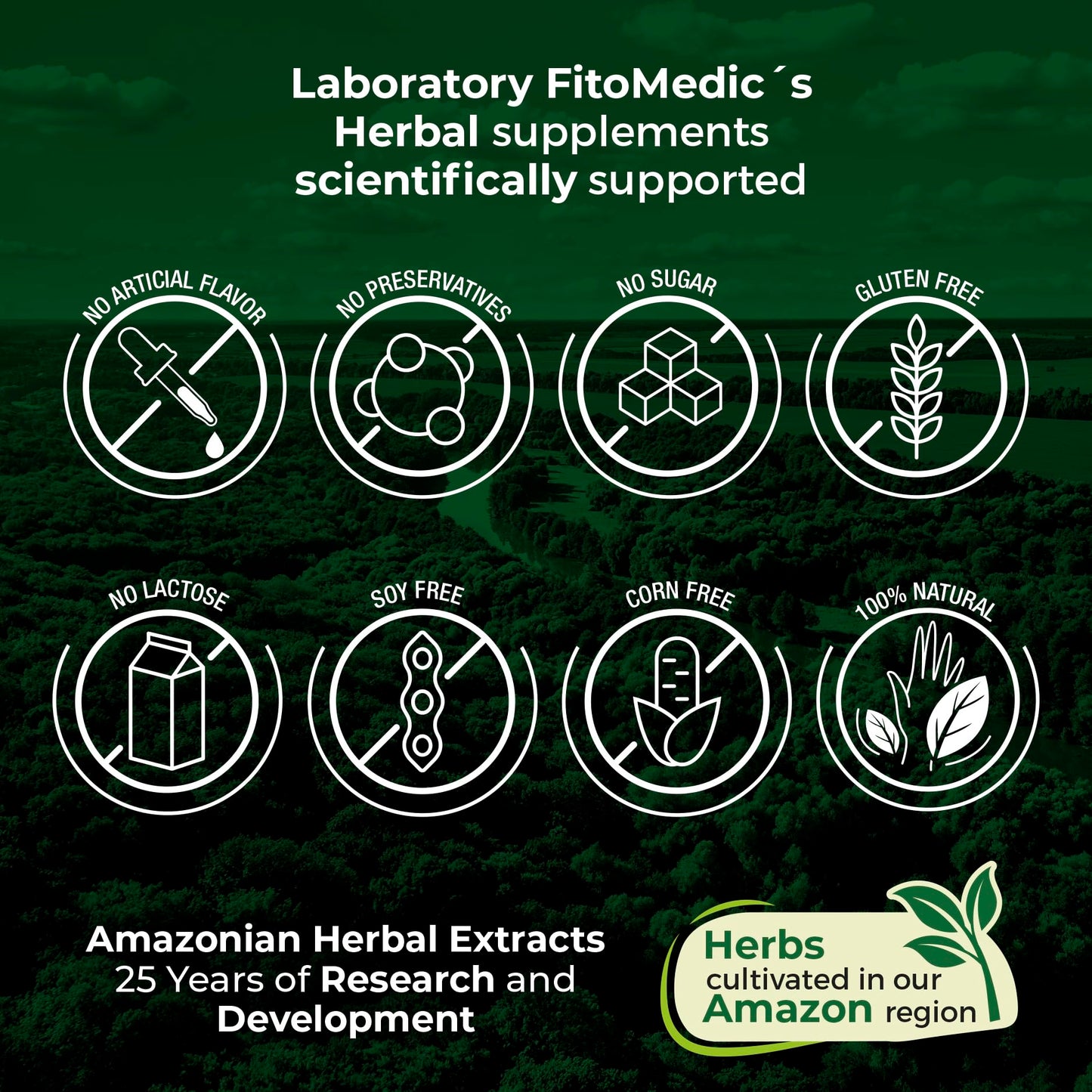 FITO MEDIC'S Lab Resveratrol 450 mg โ 180 Count (Pack of 2) | 100:1 Extract