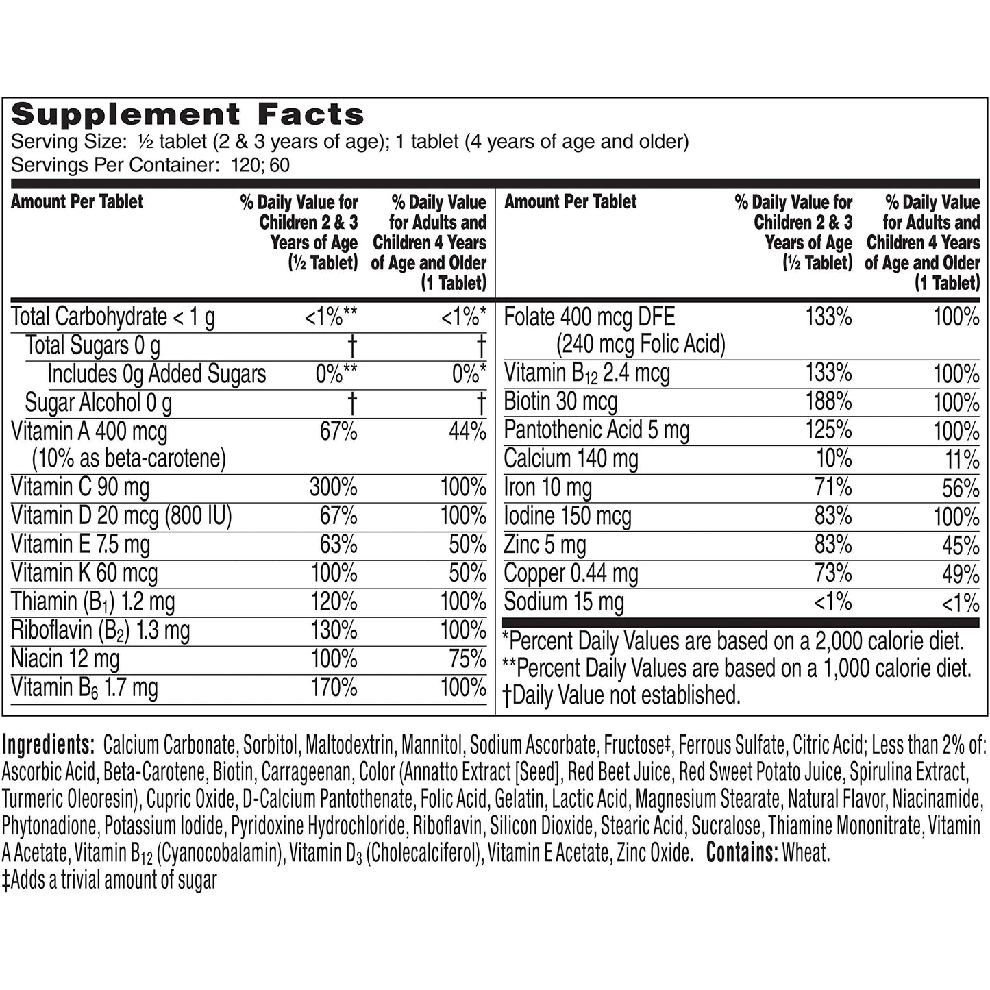 Flintstones Complete Multivitamin Chewables โ 60 Count Per Bottle, Pack of 2 | Kids Vitamins