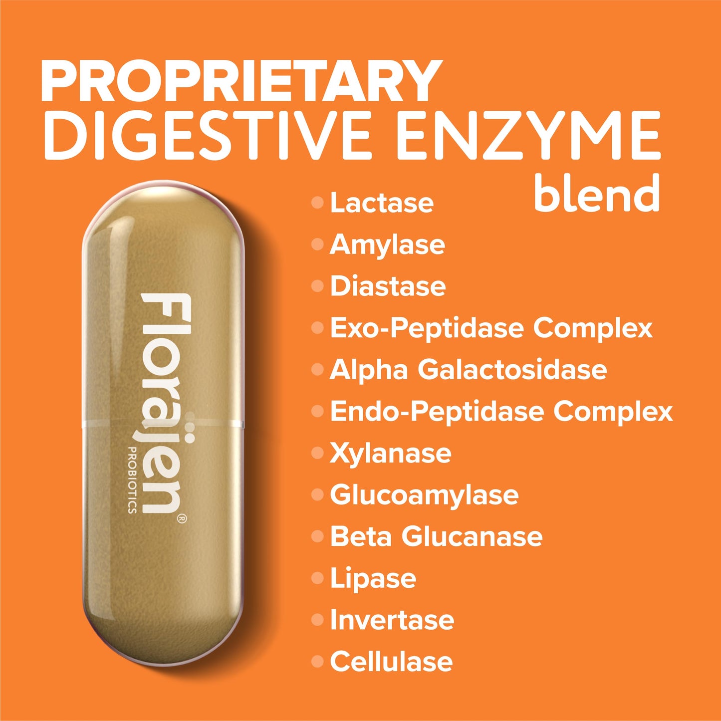 Florajen Digestive Enzymes with Probiotics & Prebiotics โ 30-Count