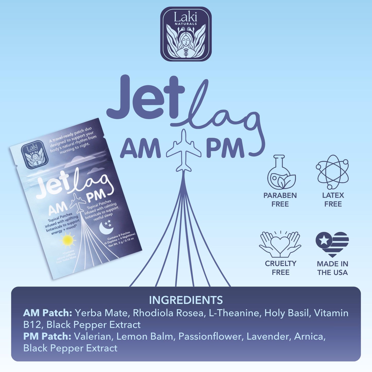 Jet Lag AM & PM Travel Patches – Natural Energy, Focus & Restful Sleep (8 Topical Patches)