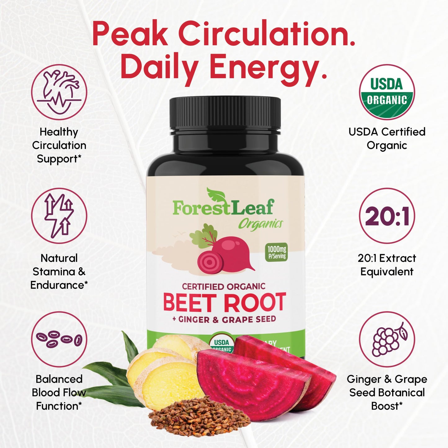 ForestLeaf Organic Beet Root Capsules โ 20:1 Beet Extract with Ginger & Grape Seed | 120 Caps