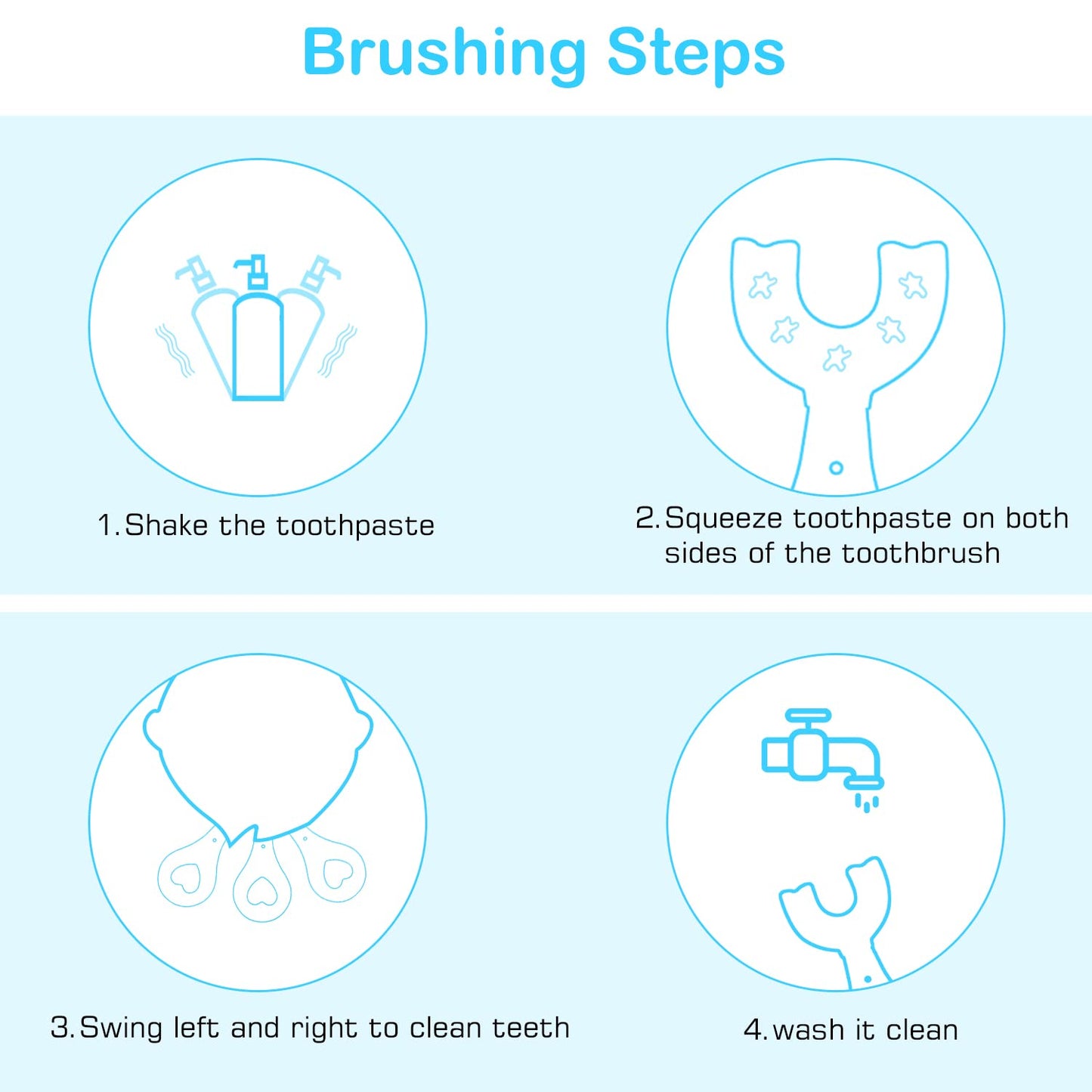 Frerdui 6-in-1 Baby Training Toothbrush Set โ Infant to Toddler Oral Care