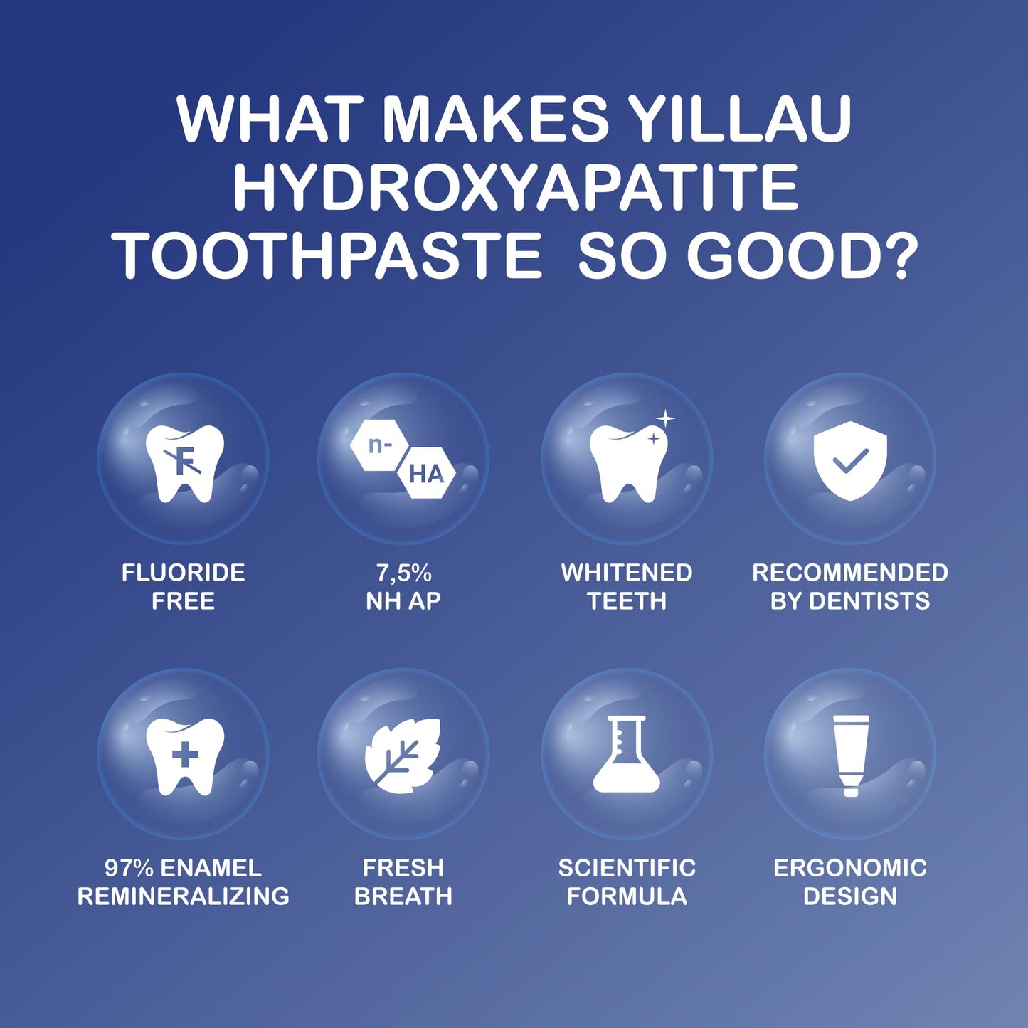 Nano Hydroxyapatite Toothpaste 7.5% โ Fluoride-Free, Enamel Protection, Whitening
