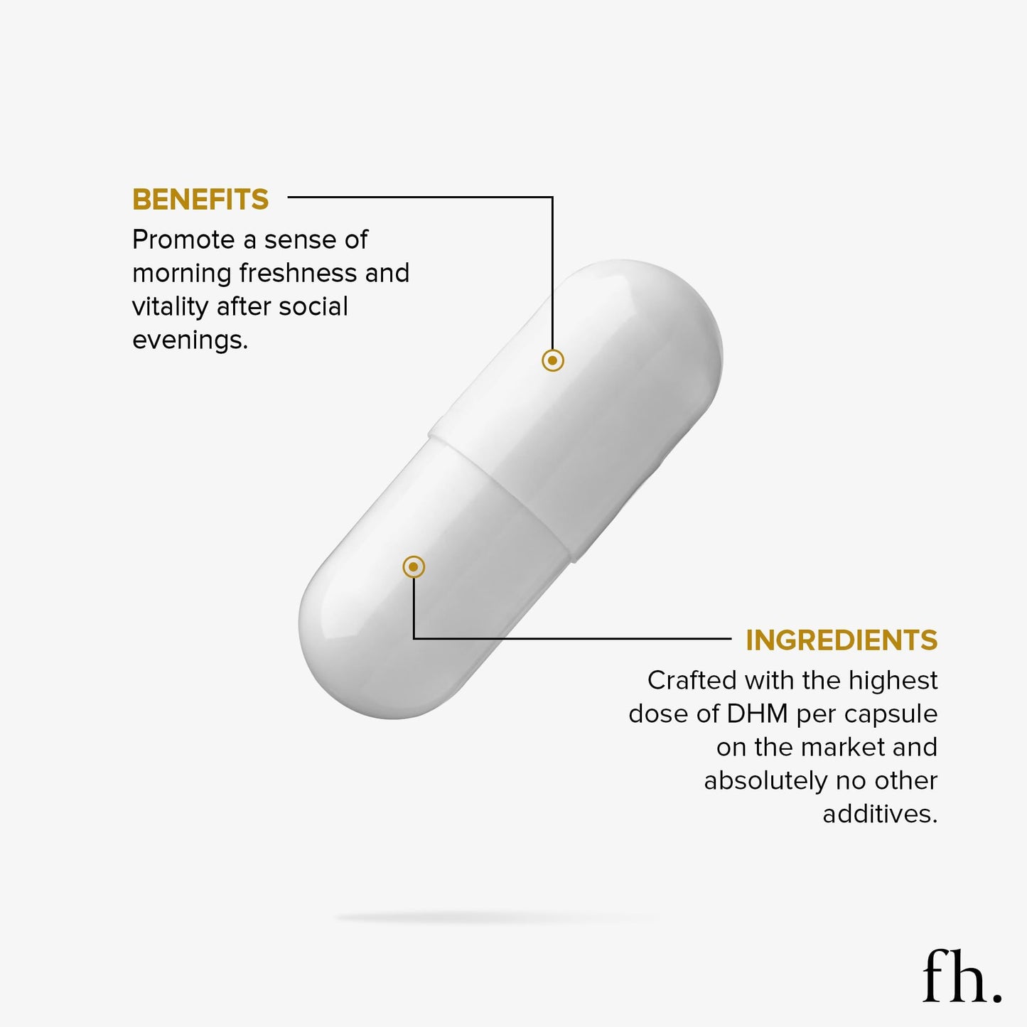 Fuller Health After Party DHM β 650 mg Capsules for Liver Support, Metabolism & Energy