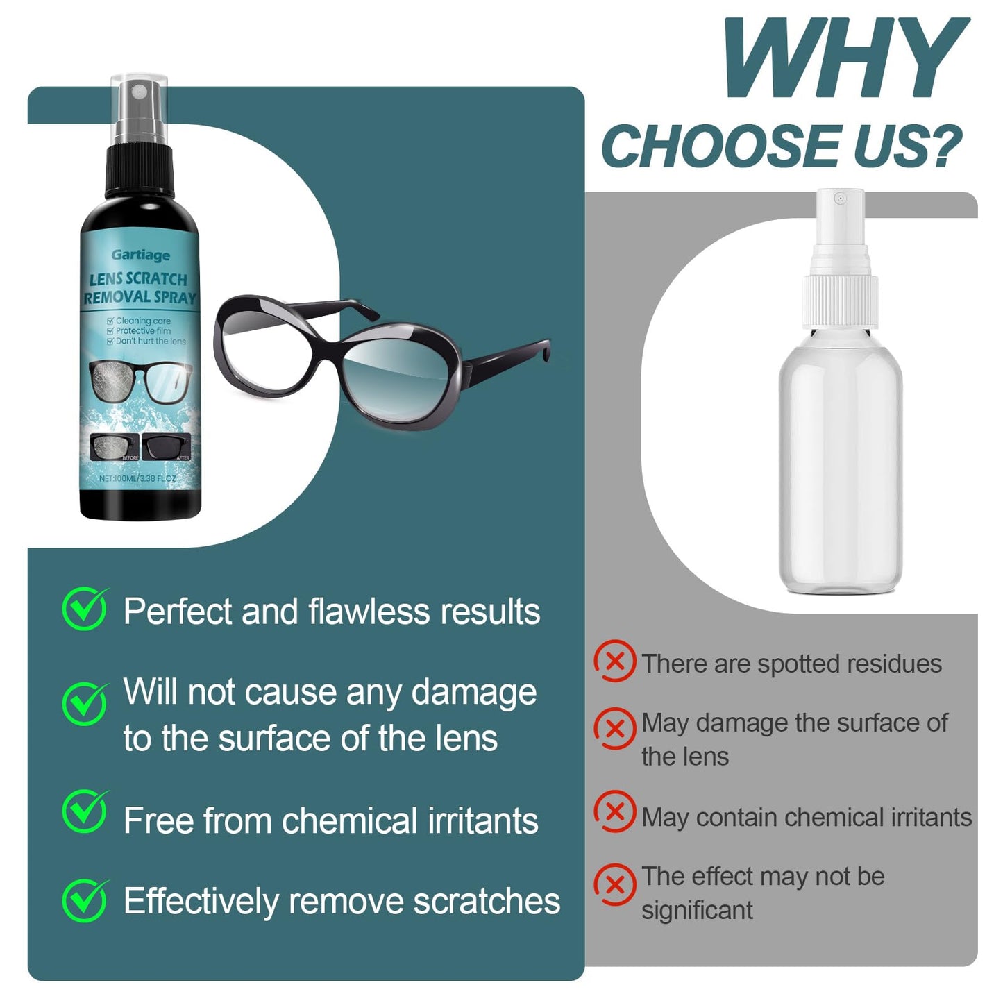 Gartiage Eyeglass Scratch Remover & Cleaner Spray โ Lens & Screen Cleaning Kit