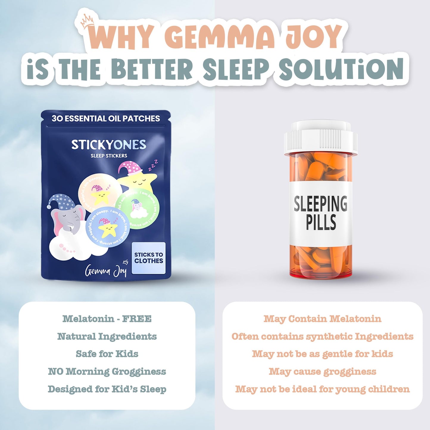 Gemma Joy StickyOnes Sleep Patches for Kids โ Melatonin-Free (30 Pack)